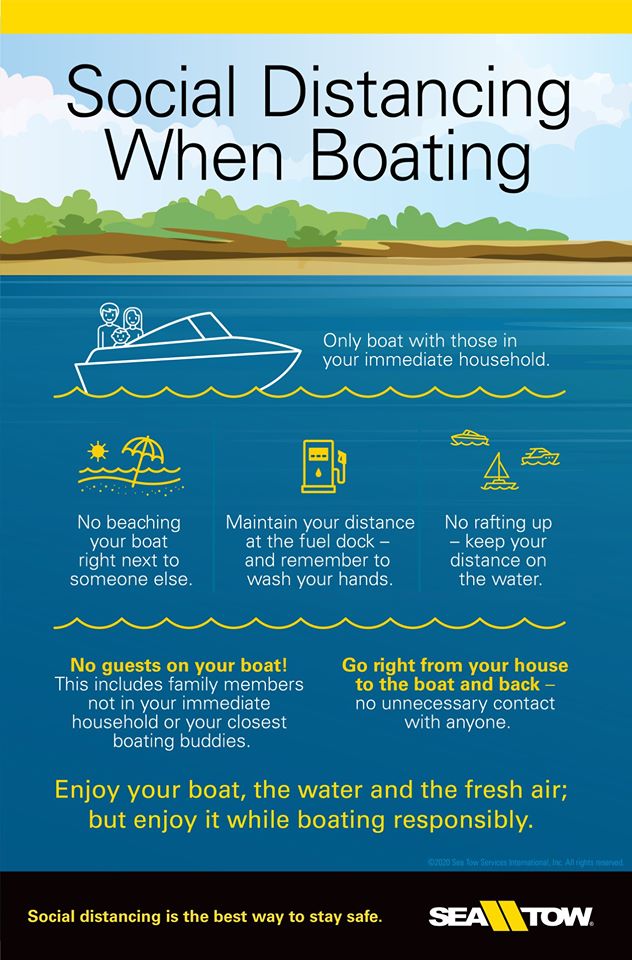 SeaTow Distancing Guide | COVID-19 | Snag-A-Slip